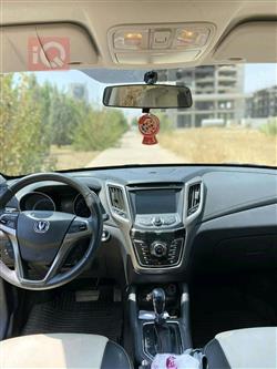 Changan CS35
